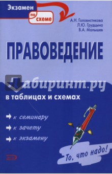 Головистикова, Грудцына, Малышев - Правоведение в таблицах и схемах обложка книги Головистикова, Грудцына, Малышев - Правоведение в таблицах и схемах обложка книги