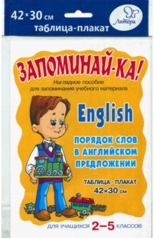 English. Порядок слов в английском предложении. Для учащихся 2-5 классов обложка книги English. Порядок слов в английском предложении. Для учащихся 2-5 классов обложка книги