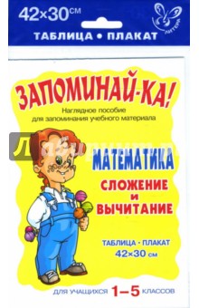 Математика. Сложение и вычитание. 1-5 классы. Таблица-плакат 42х30 см