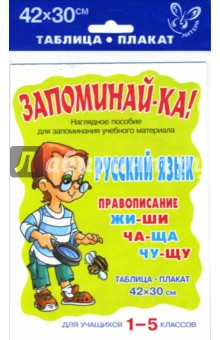 Русский язык. Правописание: жи-ши, ча-ща, чу-щу. Для учащихся 1-5 классов обложка книги Русский язык. Правописание: жи-ши, ча-ща, чу-щу. Для учащихся 1-5 классов обложка книги