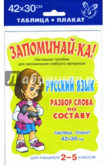 Русский язык. Разбор слова по составу. Для учащихся 2-5 классов обложка книги Русский язык. Разбор слова по составу. Для учащихся 2-5 классов обложка книги