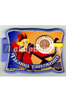 Таблица умножения (на магните)