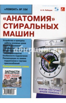 Анатомия стиральных машин (выпуск 104) - Александр Лебедев