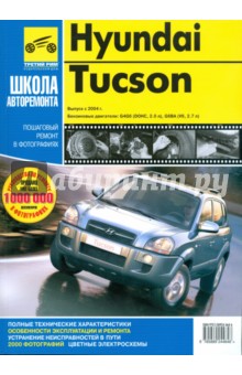 руководство по эксплуатации хендай туссан 2006 руководство по эксплуатации хендай туссан 2006