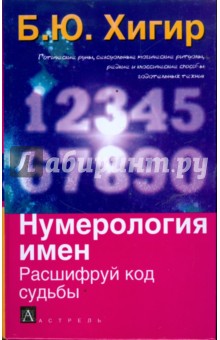 Нумерология имен. Расшифруй код судьбы