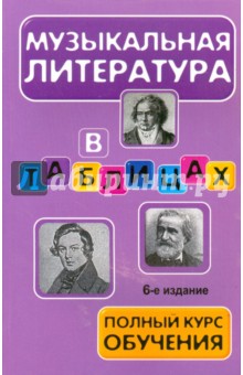 Денис Сорокотягин - Музыкальная литература в таблицах : полный курс обучения обложка книги Денис Сорокотягин - Музыкальная литература в таблицах : полный курс обучения обложка книги