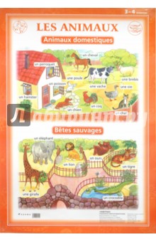 Л. Марчик - Французский язык. Животные. 3-4 классы (1). Стационарное учебное наглядное пособие обложка книги Л. Марчик - Французский язык. Животные. 3-4 классы (1). Стационарное учебное наглядное пособие обложка книги