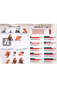 Моро, Волкова, Степанова - Математика. 1 класс. Числа от 1 до 20. Игра "Веселый счет" обложка книги Моро, Волкова, Степанова - Математика. 1 класс. Числа от 1 до 20. Игра "Веселый счет" обложка книги