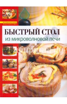 Готовим в микроволновой печи по рецептам - Елена Молоховец