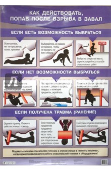 Таблица. Как действовать, попав после взрыва в завал - Латчук, Миронов