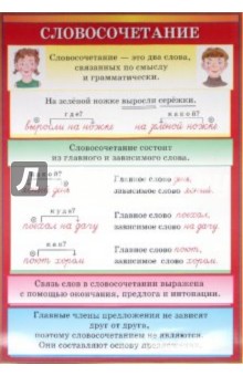 Шукейло, Вохмянина - Наглядное пособие "Словосочетание. Морфологический разбор глагола" обложка книги Шукейло, Вохмянина - Наглядное пособие "Словосочетание. Морфологический разбор глагола" обложка книги
