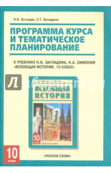 Трудный путь к победе презентация 10 класс всеобщая история загладин