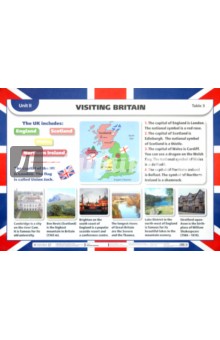 Елена Рубина - Английский язык. 3-й год обучения. 7 класс. Unit 2: Visiting Britain/Have got, Has got обложка книги Елена Рубина - Английский язык. 3-й год обучения. 7 класс. Unit 2: Visiting Britain/Have got, Has got обложка книги