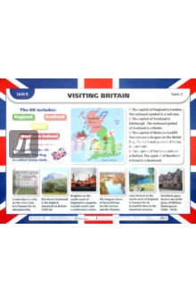 Английский язык. 3-й год обучения. 7 класс. Unit 2: Visiting Britain/Have got, Has got