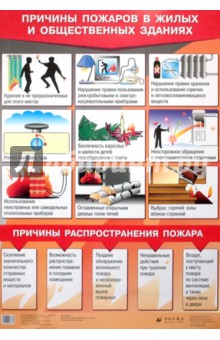 Латчук, Миронов - Таблица. Причины пожаров в жилых и общественных зданиях обложка книги Латчук, Миронов - Таблица. Причины пожаров в жилых и общественных зданиях обложка книги