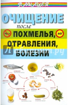 Очищение после похмелья, отравления, болезни - Михаил Ингерлейб