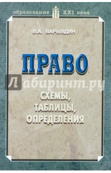 Владислав Варывдин - Право. Схемы, таблицы, определения. Учебно-методический комплекс обложка книги Владислав Варывдин - Право. Схемы, таблицы, определения. Учебно-методический комплекс обложка книги