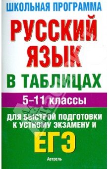 Правила В Таблицах По Русскому Языку За 5-11 Класс В Таблицах