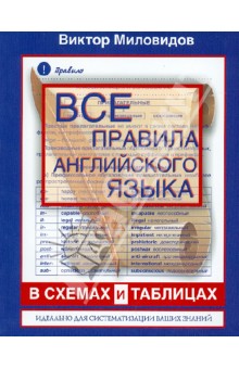 Виктор Миловидов - Все правила английского языка в схемах и таблицах обложка книги Виктор Миловидов - Все правила английского языка в схемах и таблицах обложка книги