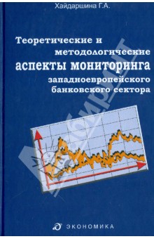 Теоретические и методологические аспекты мониторинга западноевропейского банковского сектора - Гульнара Хайдаршина