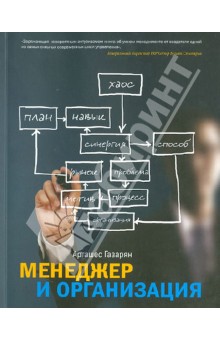 Менеджер и организация