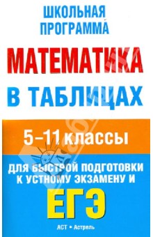 Книга про ходжу насреддина читать