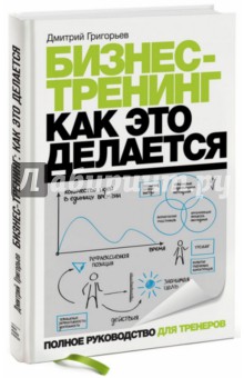 Бизнес-тренинг: как это делается - Дмитрий Григорьев Бизнес-тренинг: как это делается - Дмитрий Григорьев