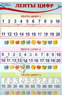 Количество и счет. Комплект обложка книги Количество и счет. Комплект обложка книги
