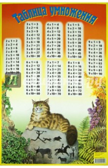 Таблица умножения. Кошка