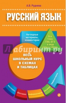 Ангелина Руднева - Русский язык обложка книги Ангелина Руднева - Русский язык обложка книги