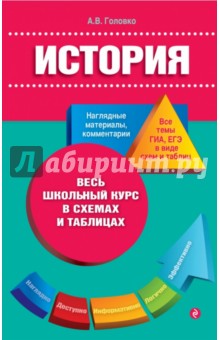 Александра Головко - История обложка книги Александра Головко - История обложка книги