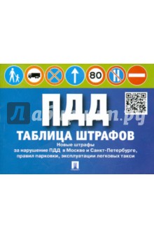 Правила дорожного движения. Таблица штрафов
