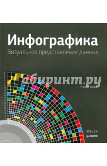 Инфографика. Визуальное представление данных - Рэнди Крам