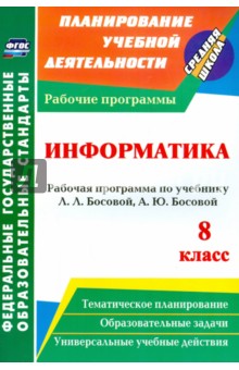 Тестирование программы 8 класс информатика презентация