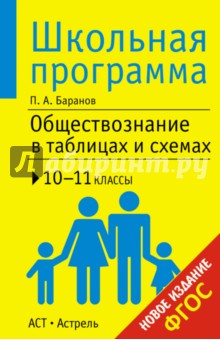 Петр Баранов - Обществознание в таблицах и схемах. 10-11 классы обложка книги Петр Баранов - Обществознание в таблицах и схемах. 10-11 классы обложка книги