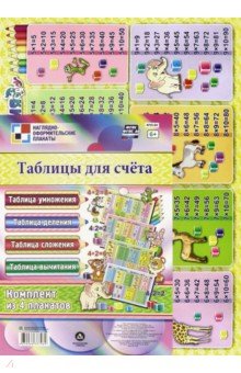 Комплект плакатов. Таблицы для счёта. 4 плаката. ФГОС