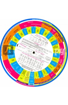 Навигатор по немецкому языку обложка книги Навигатор по немецкому языку обложка книги