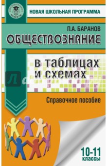 Петр Баранов - Обществознание в таблицах и схемах. 10-11 классы обложка книги Петр Баранов - Обществознание в таблицах и схемах. 10-11 классы обложка книги