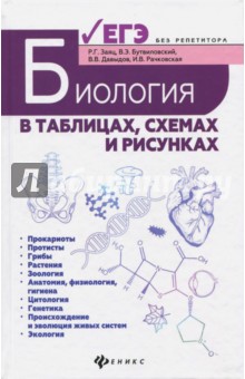 Биология в таблицах, схемах и рисунках - Заяц, Бутвиловский, Рачковская