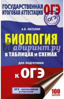 ОГЭ. Биология. В таблицах и схемах для подготовки - Андрей Маталин