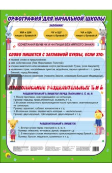 Орфография для начальной школы