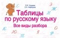 Русский язык. 5 класс. Учебник. Часть 2. ФГОС