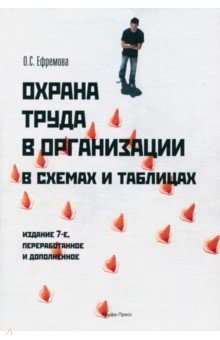 Охрана труда в схемах и таблицах фото 504
