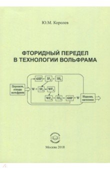Фторидный передел в технологии вольфрама - Юрий Королев