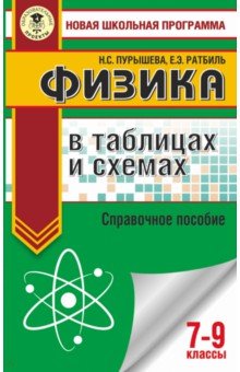 Физика в таблицах и схемах. 7-9 классы. Справочное пособие