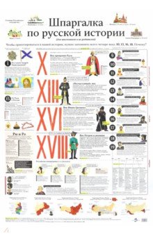 Шпаргалка по русской истории (в тубусе) обложка книги Шпаргалка по русской истории (в тубусе) обложка книги