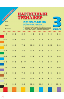 Математика. 3 класс. Умножение (табличные случаи)