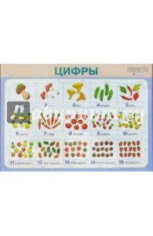 Цифры: Развивающие игры Цифры: Развивающие игры