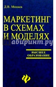 Дмитрий Минаев - Маркетинг в схемах и моделях обложка книги Дмитрий Минаев - Маркетинг в схемах и моделях обложка книги