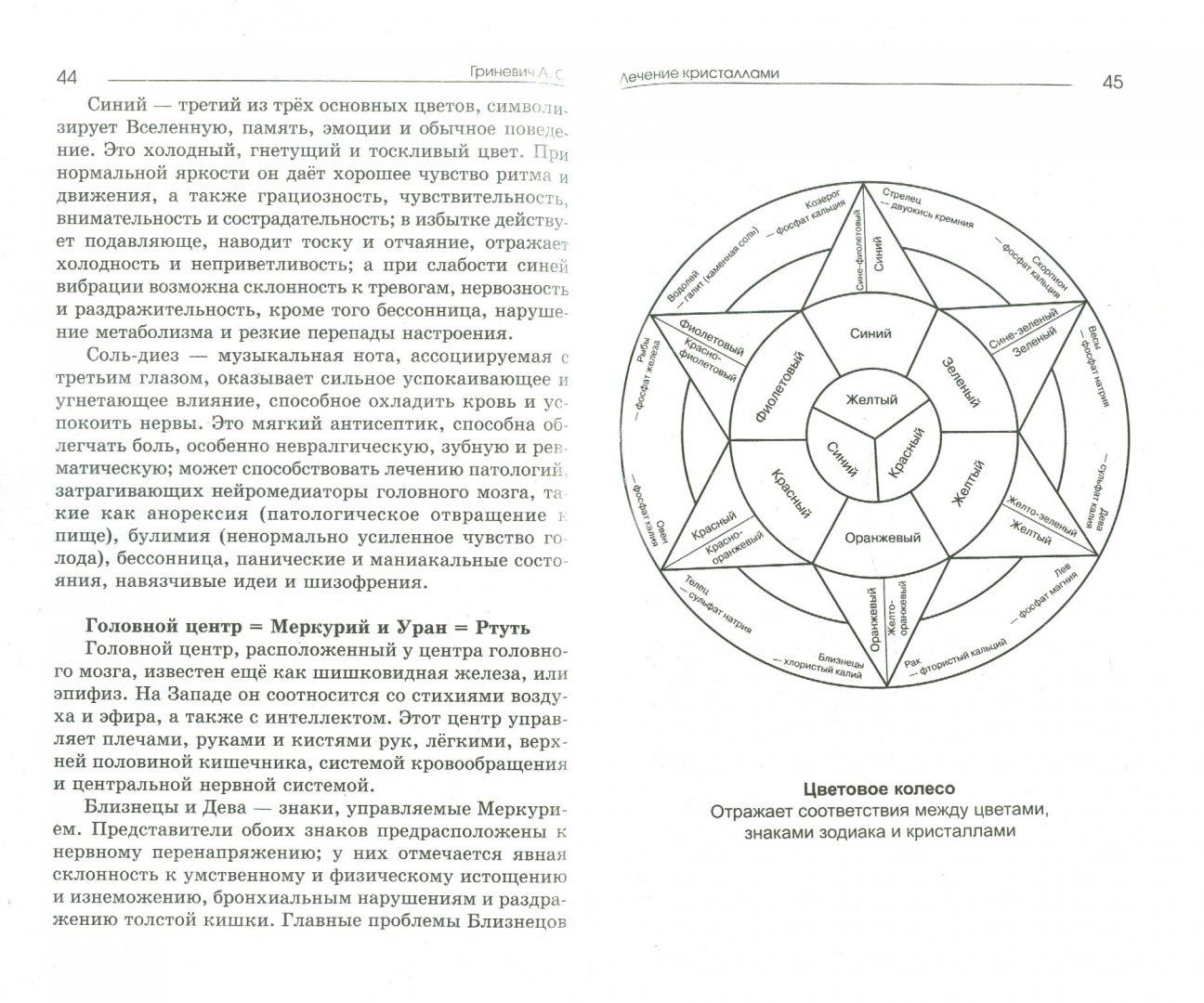 Иллюстрация 2 из 10 для Лечение кристаллами - Александр Гриневич | Лабиринт - книги. Источник: Лабиринт